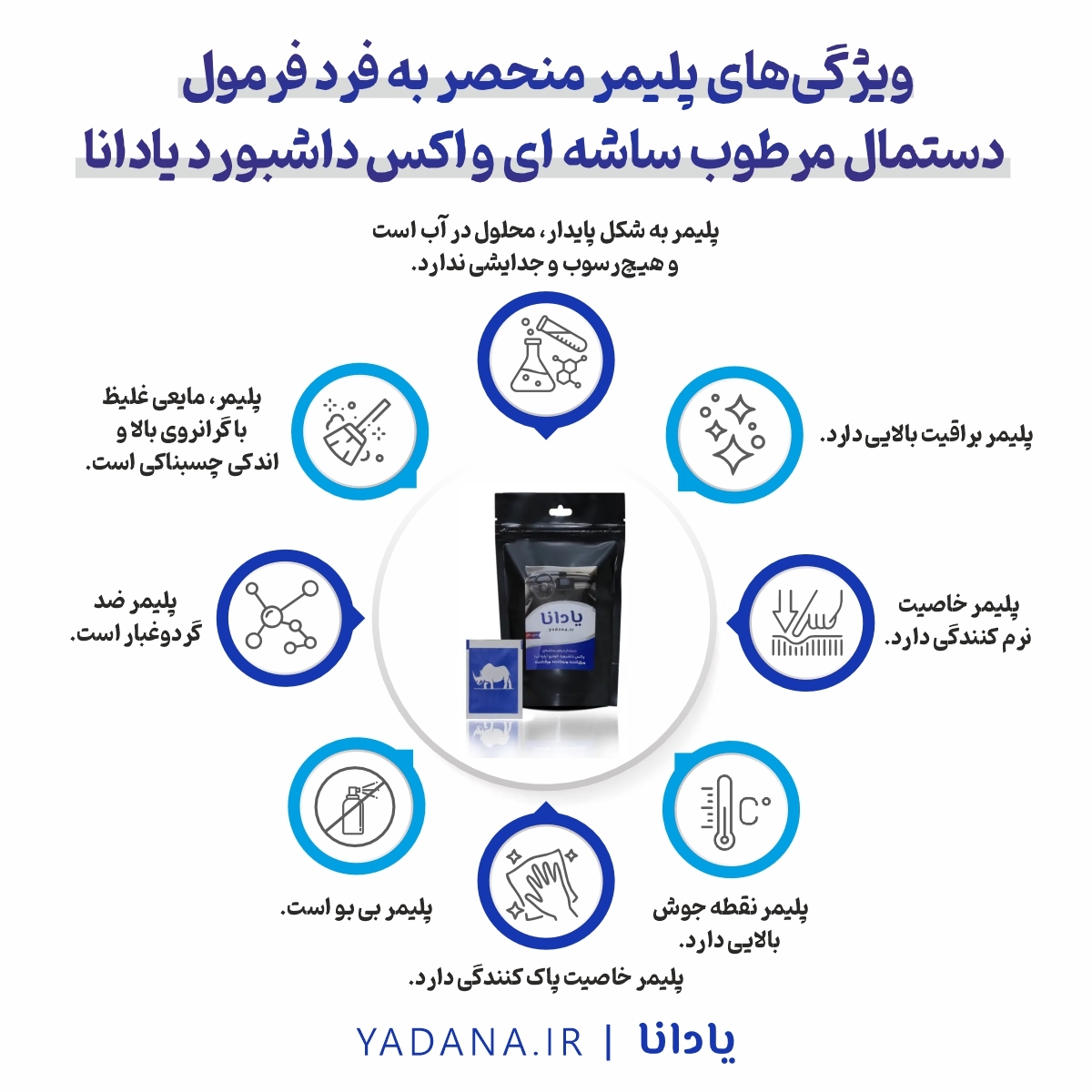 خرید و قیمت دستمال مرطوب ساشه ای واکس داشبورد خودرو پایه آب یادانا براق کننده پاک کننده تمیز کننده نرم کننده محافظ و محافظت کننده داشبورد و سطوح داخلی ماشین