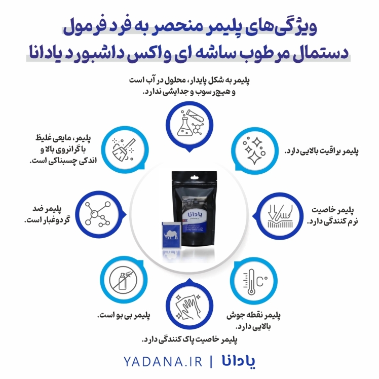  ویژگی های پلیمر منحصر به فرد واکس داشبورد خودرو پایه آب یادانا
