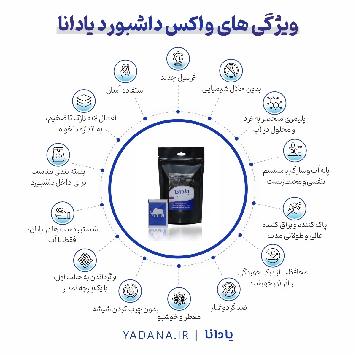 اینفوگرافیک ویژگی های دستمال مرطوب ساشه ای واکس داشبورد خودرو پایه آب یادانا