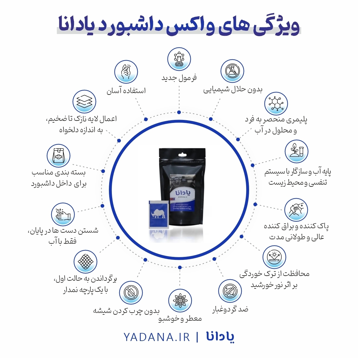 خرید و قیمت دستمال مرطوب ساشه ای واکس داشبورد خودرو پایه آب یادانا براق کننده پاک کننده تمیز کننده نرم کننده محافظ و محافظت کننده داشبورد و سطوح داخلی ماشین